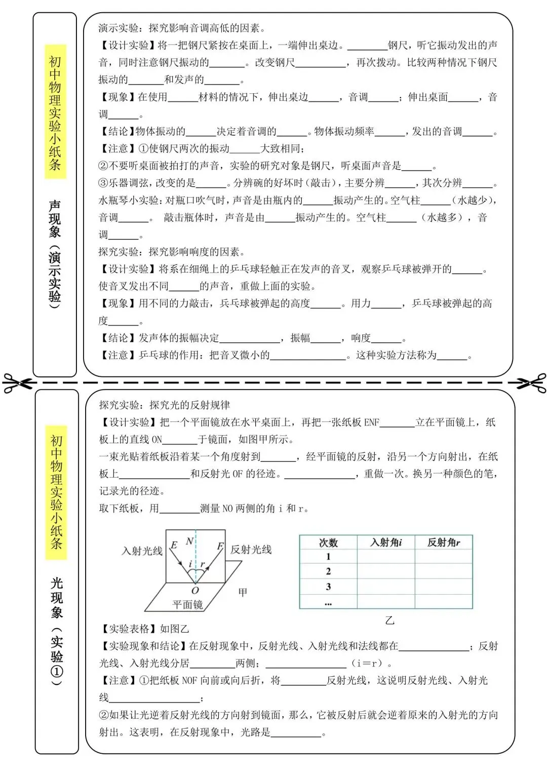 中考物理实验考点填空小纸条 第2张