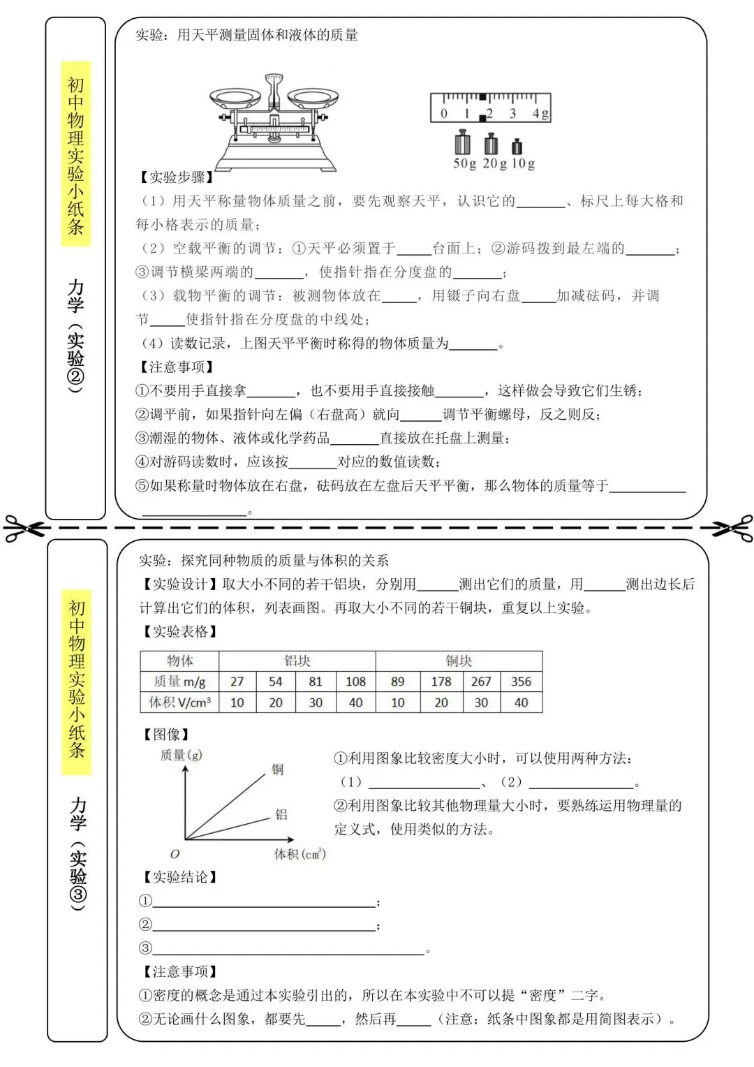 中考物理实验考点填空小纸条 第5张