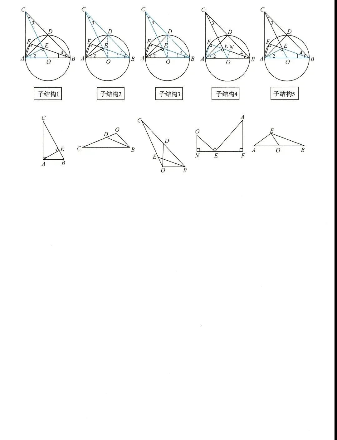 【中考数学】几何综合解题思路和技巧精讲解析+精练 第37张