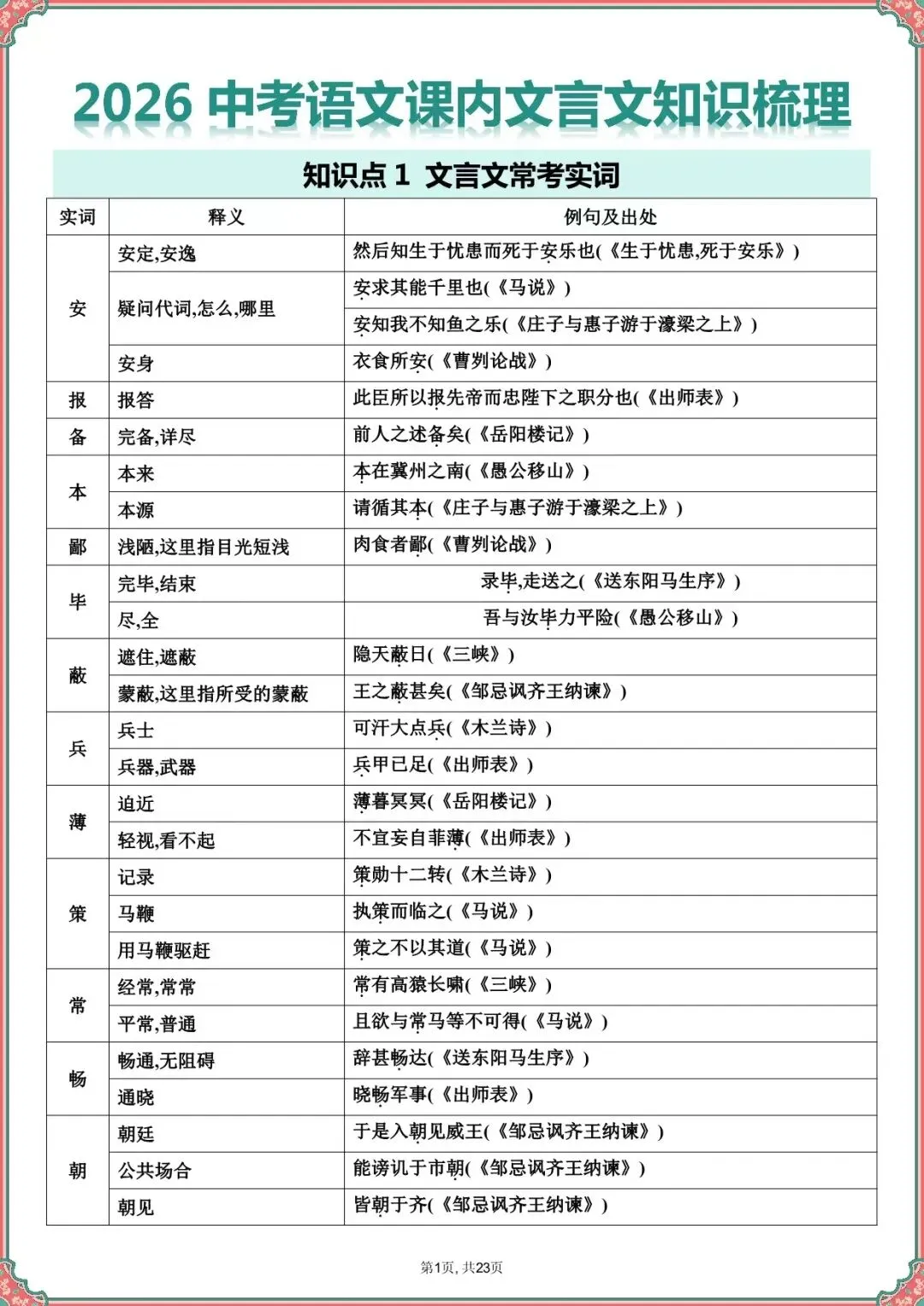 【中考语文文言文专项训练】2026中考语文课内文言文知识梳理(可下载打印) 第1张