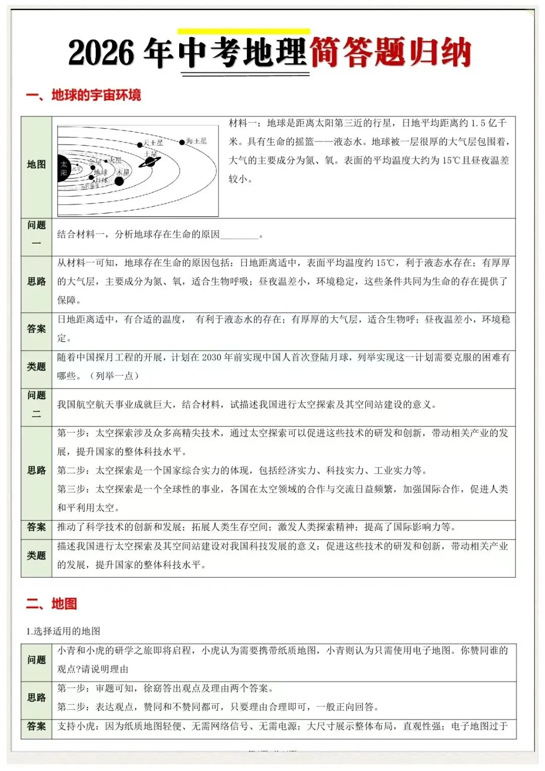 【中考地理简答题技巧】2026年中考地理简答题归纳(可下载打印) 第2张