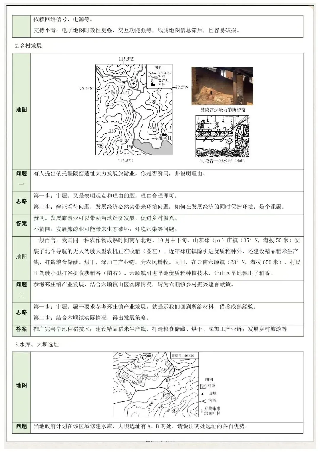 【中考地理简答题技巧】2026年中考地理简答题归纳(可下载打印) 第3张