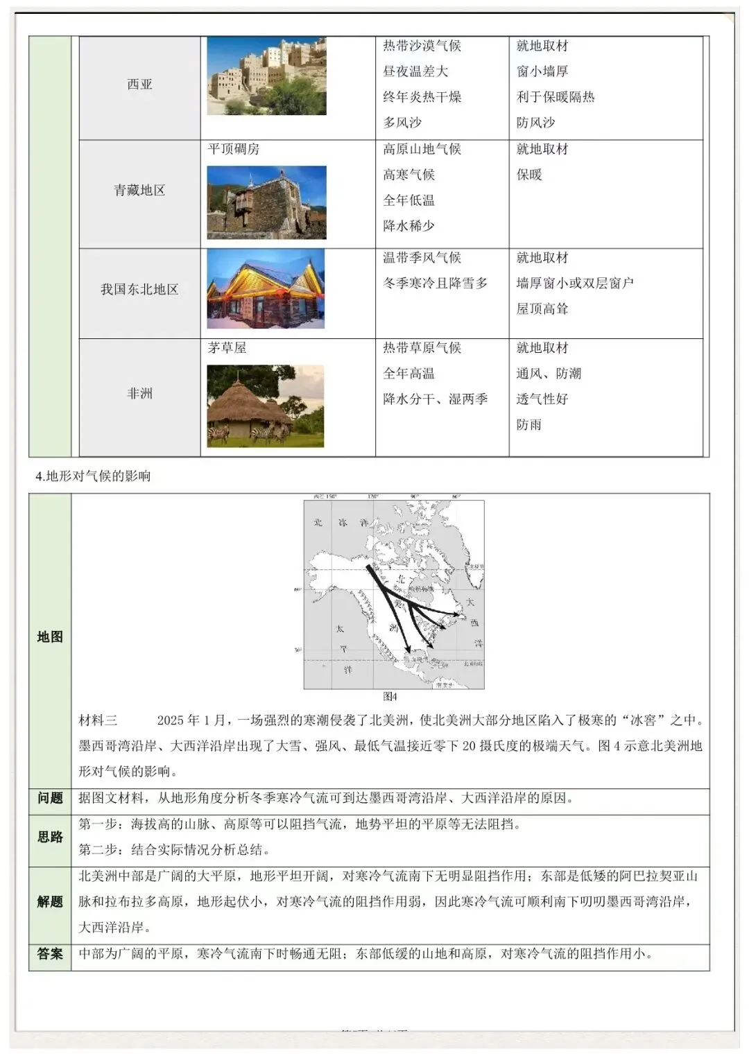 【中考地理简答题技巧】2026年中考地理简答题归纳(可下载打印) 第6张