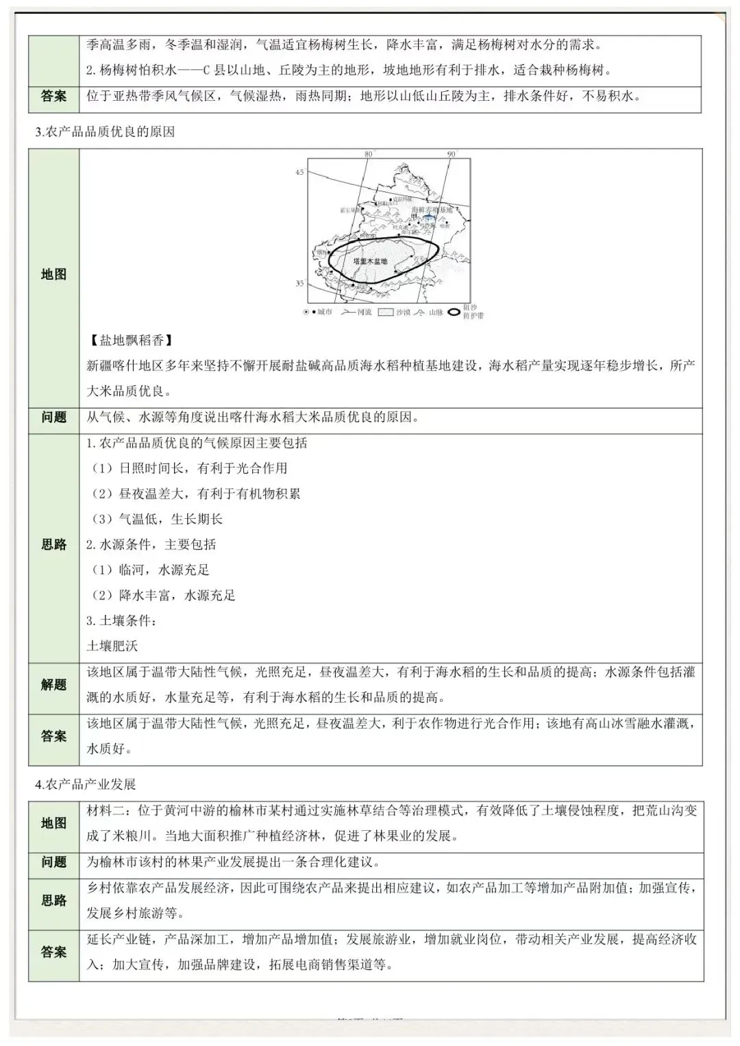 【中考地理简答题技巧】2026年中考地理简答题归纳(可下载打印) 第8张
