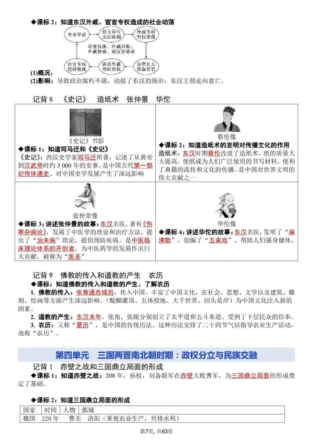 【中考历史知识点】中考历史全六册复习提纲,复习大全(可下载打印) 第6张