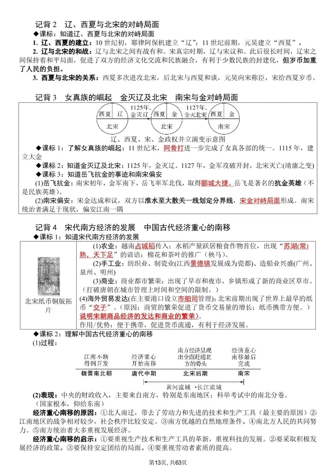 【中考历史知识点】中考历史全六册复习提纲,复习大全(可下载打印) 第10张