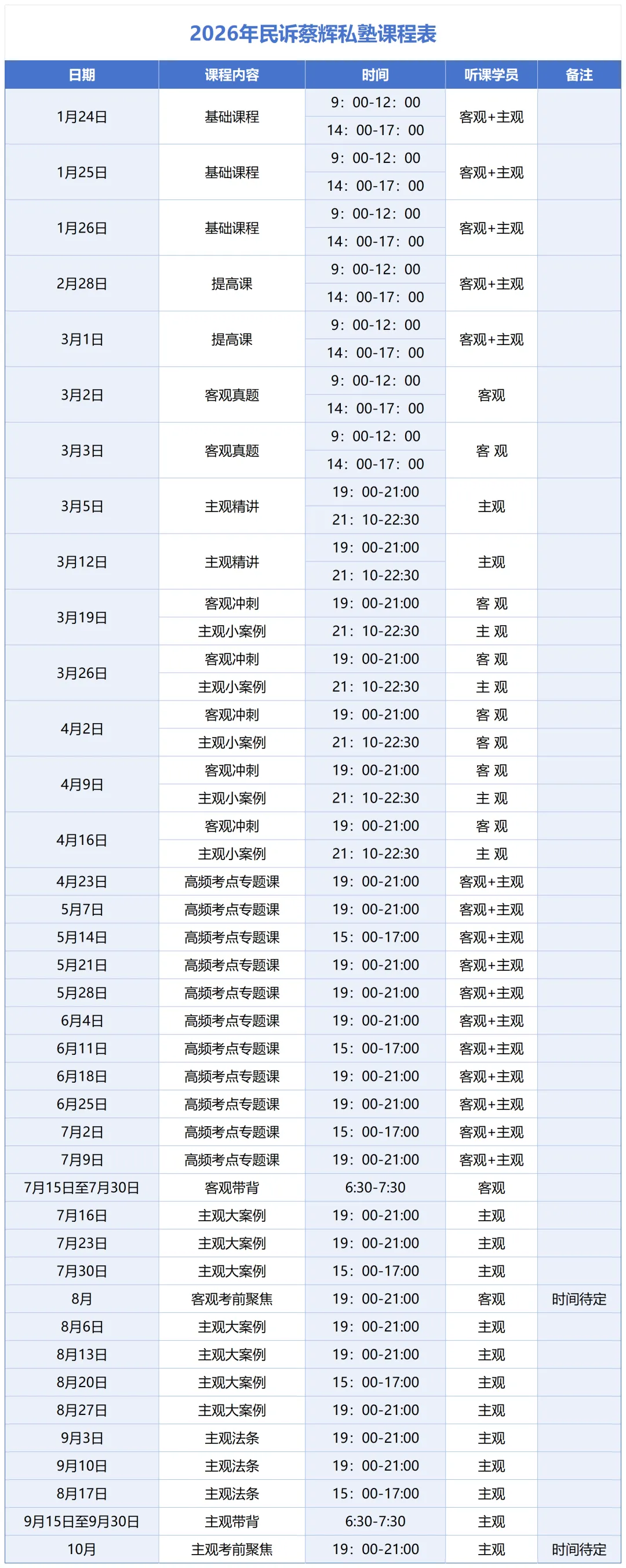 2026年民诉真题带练-27(增加主观) 第5张