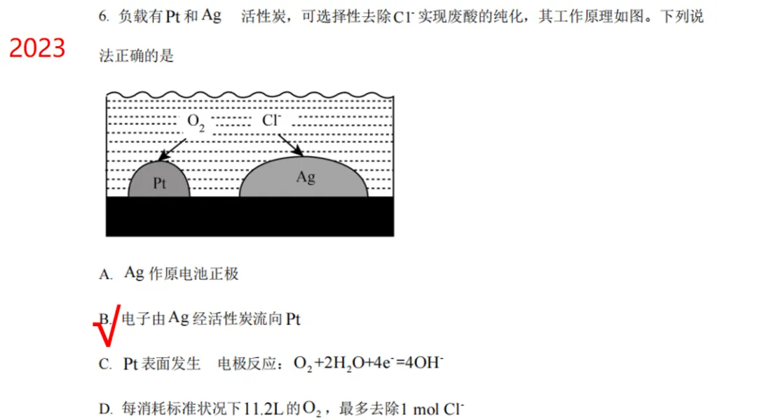 化学高考历年真题选择题题型归纳2 第21张