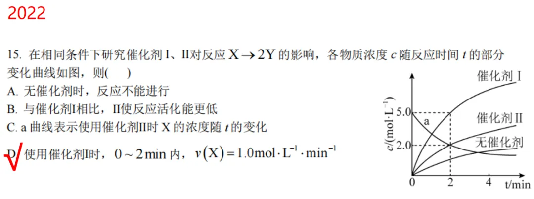 化学高考历年真题选择题题型归纳2 第28张