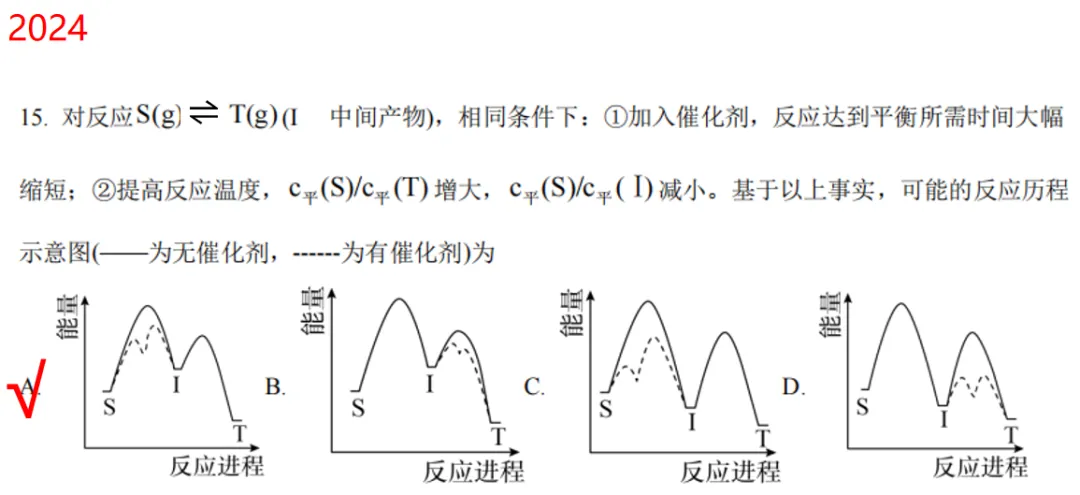 化学高考历年真题选择题题型归纳2 第30张