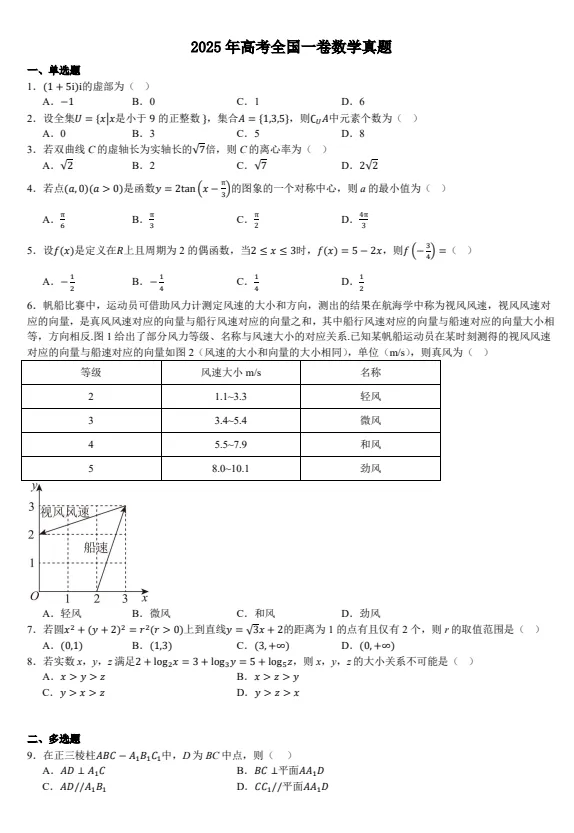 【高考真题】山东省2025年高考真题试卷及答案详解(PDF电子版可下载) 第1张