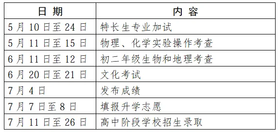南京家长必看:2026年中考完整时间线官方发布 第2张