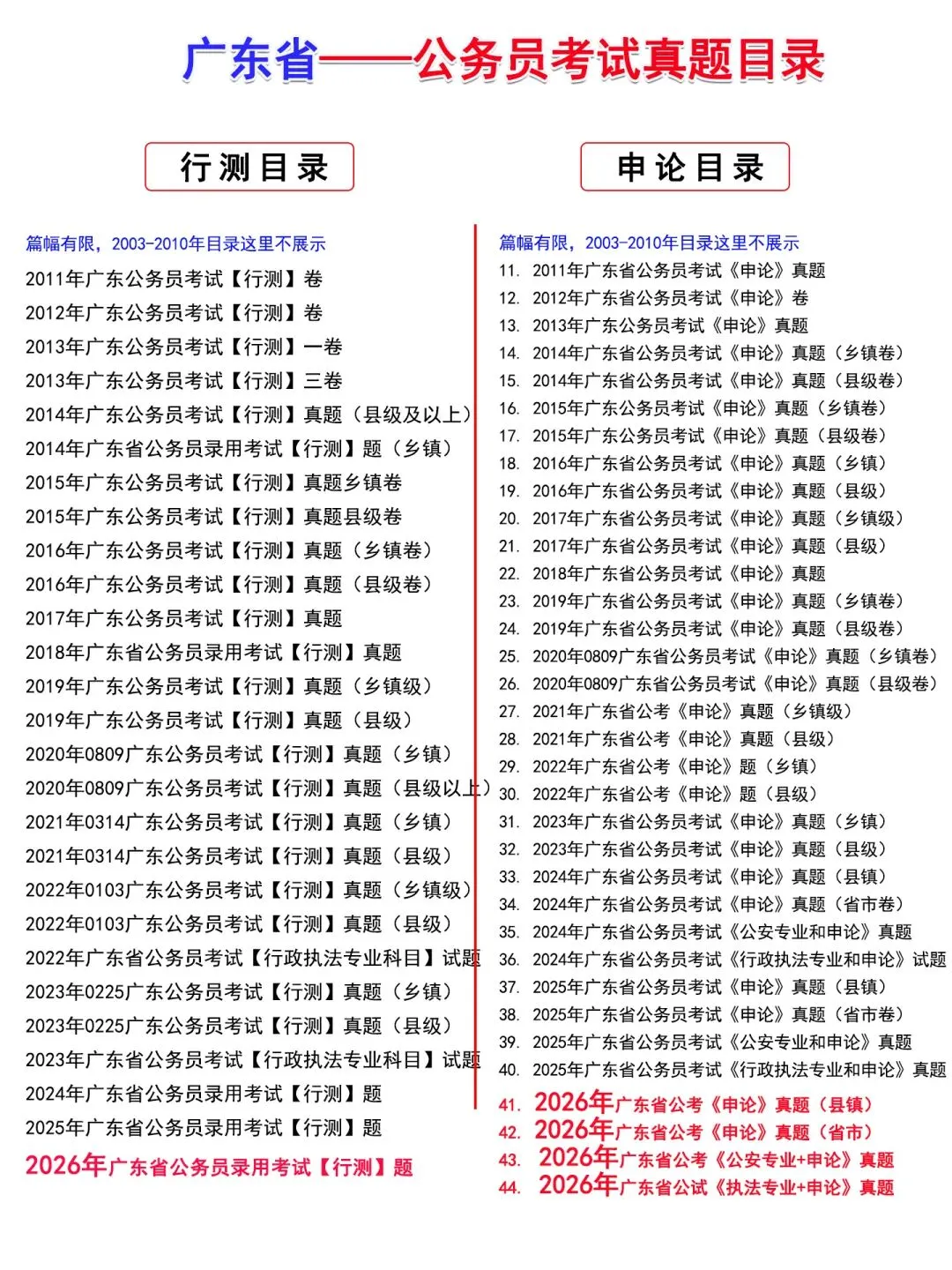 2026年广东省公务员考试《行测》真题pdf及参考答案 第9张