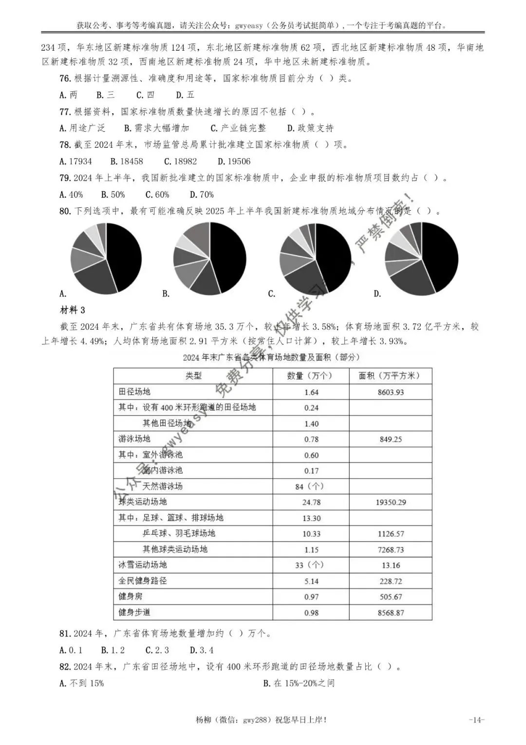 2026年广东省公务员考试《行测》真题pdf及参考答案 第23张