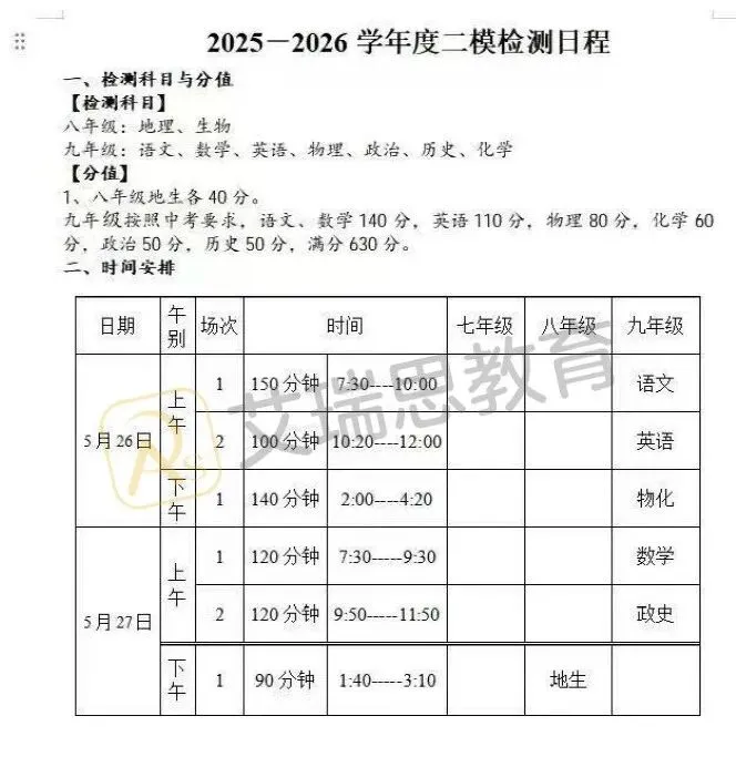 5月26-27日!2026年徐州市区中考二模日程安排! 第1张