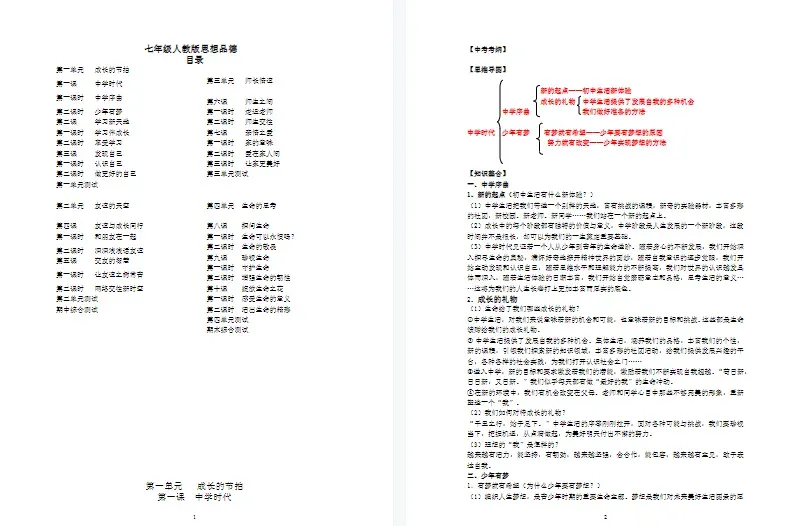 福利 | 中考道法知识点归纳!限时免费下载! 第4张