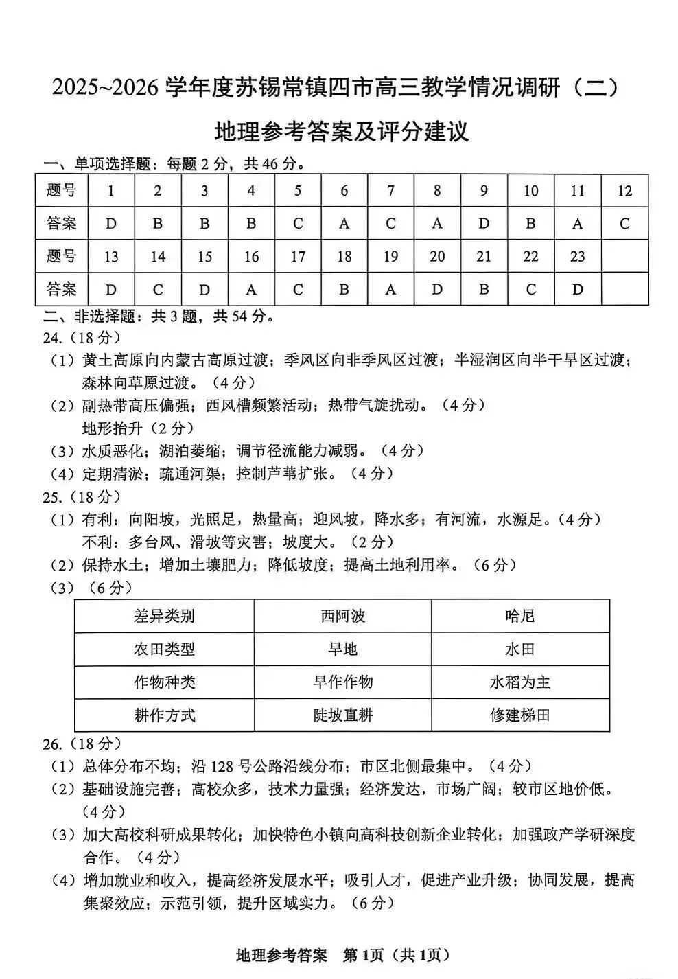 26届苏锡常镇四市的高三二模考试地理试卷及答案! 第11张