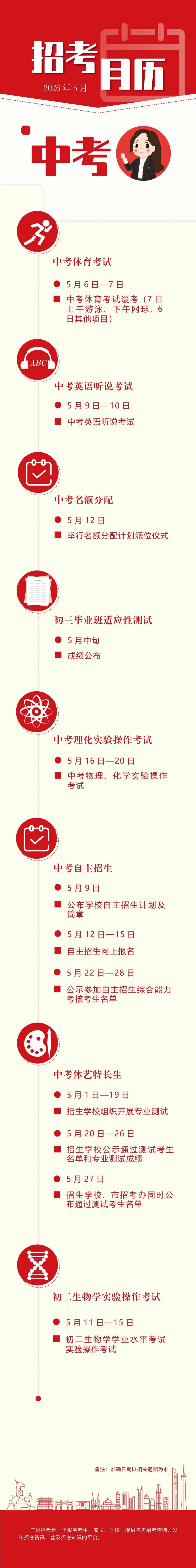 快收藏!2026中考这些时间节点很重要! 第2张