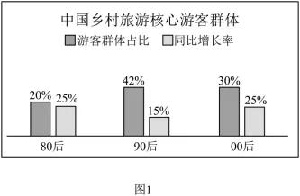 当试卷遇见热搜:2026年中考语文考查“社会热点评析”的命题逻辑 第3张