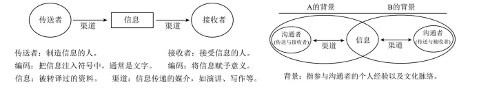当试卷遇见热搜:2026年中考语文考查“社会热点评析”的命题逻辑 第5张