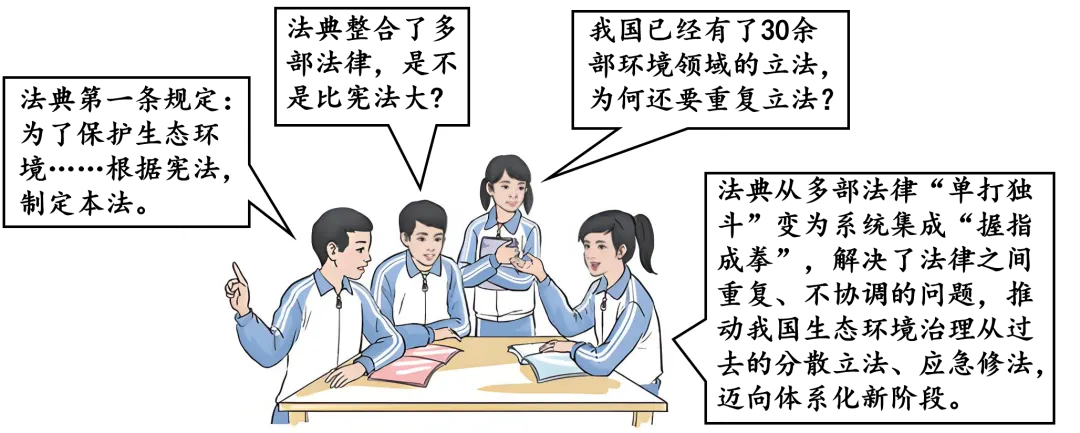 中考道法押题!这部两会通过的法典,今年必考! 第1张