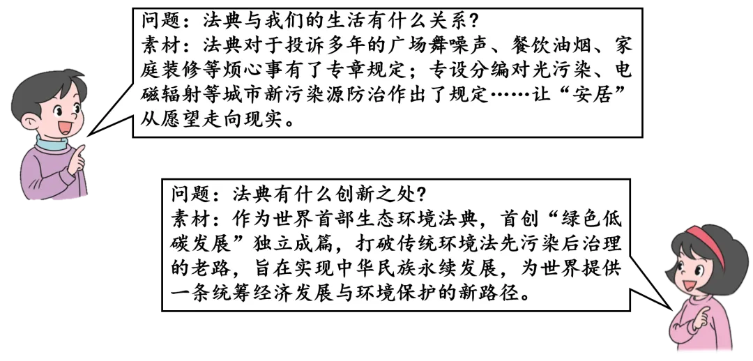 中考道法押题!这部两会通过的法典,今年必考! 第2张