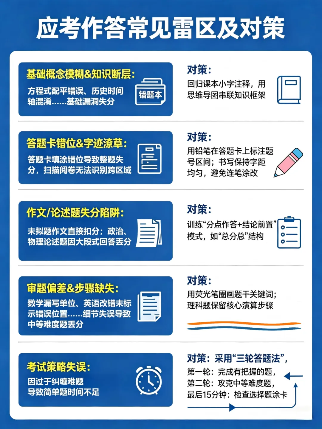【可领福利】迎接期中考!精准规避这些误区雷区~ 第4张