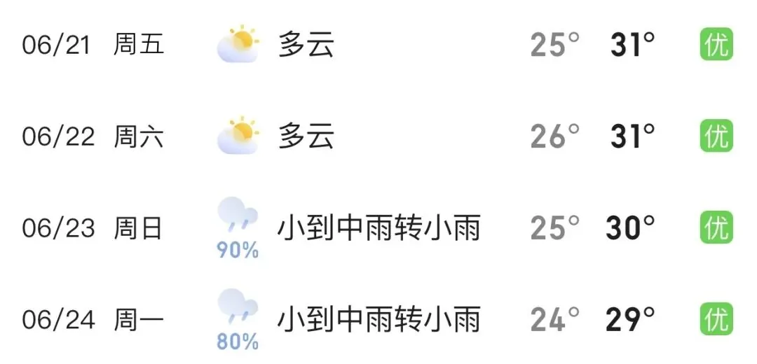 本周末中考,这些道路采取临时交通管制→ 第6张