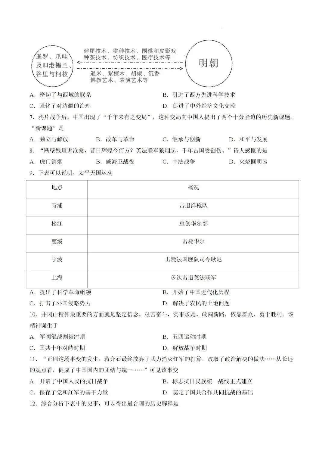 中考历史仿真题1 第3张