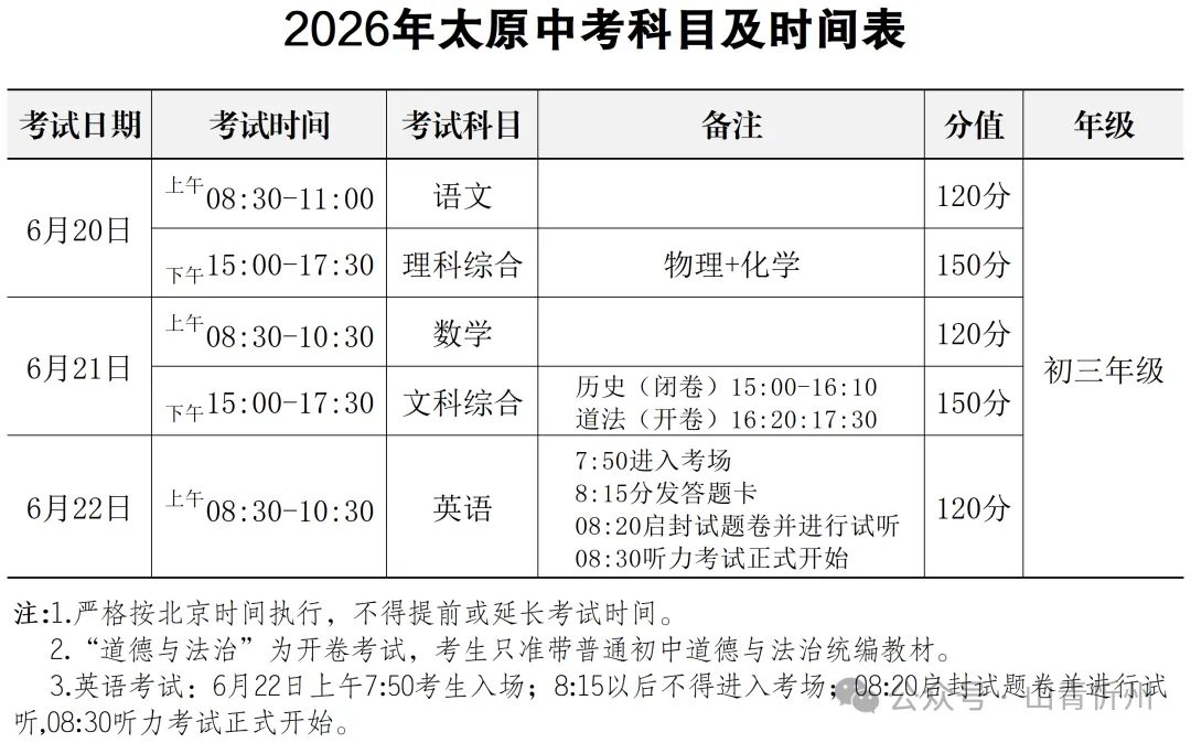 家里有中考的孩子注意啦!2026山西中考考试安排 第2张