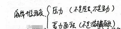 八下期中考(7-9)考前过目 第5张