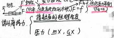 八下期中考(7-9)考前过目 第6张