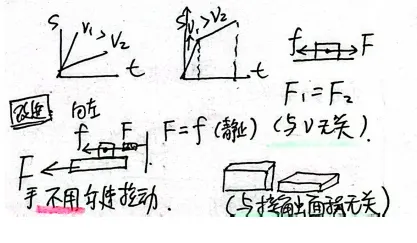 八下期中考(7-9)考前过目 第7张