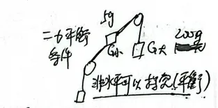 八下期中考(7-9)考前过目 第8张
