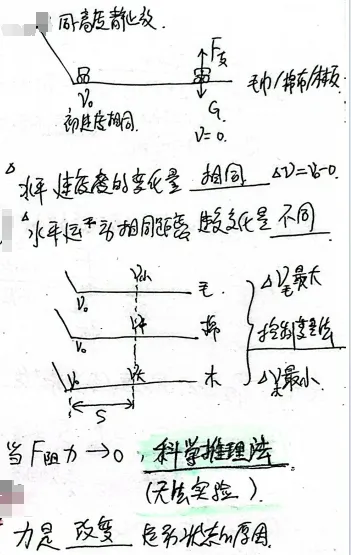 八下期中考(7-9)考前过目 第10张