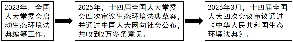 2026年中考道法选择题押题100题1 第4张