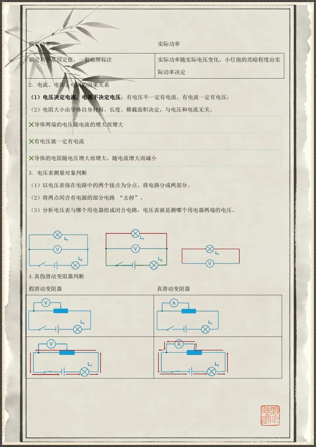 中考冲刺|2026中考科学易错易混知识梳理(电子版可打印) 第5张