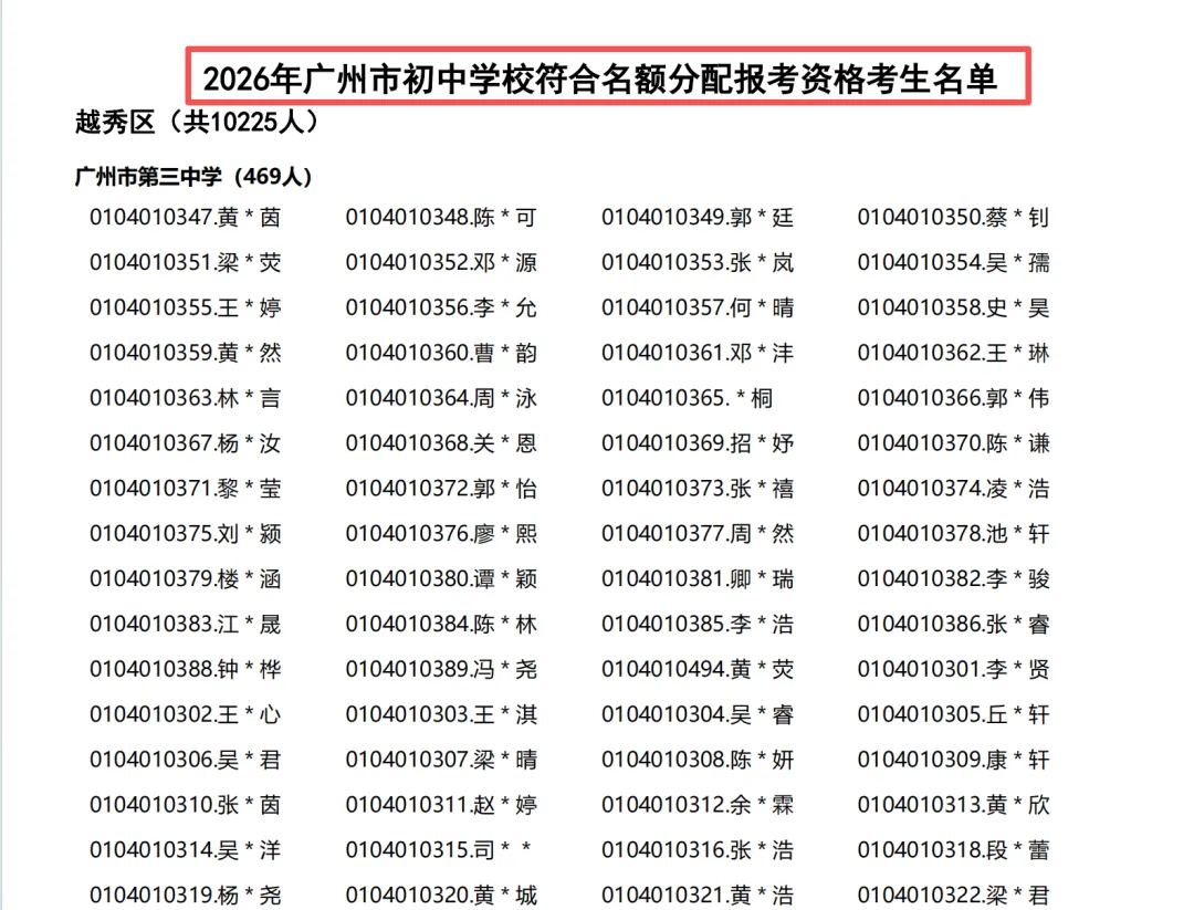 【中考】想求低分上岸?那名额分配值得关注的高中有哪些? 第4张