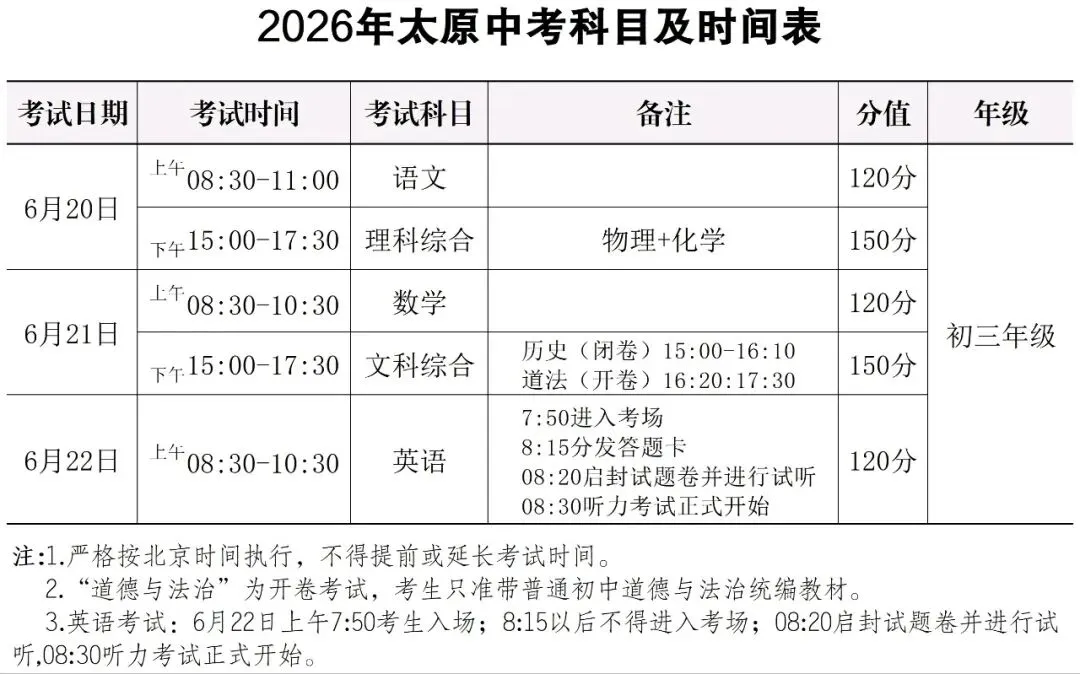 2026太原中考考试安排 第1张