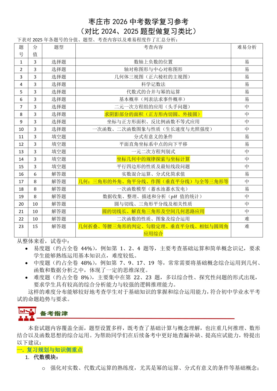 2026中考数学考前复习参考 第1张