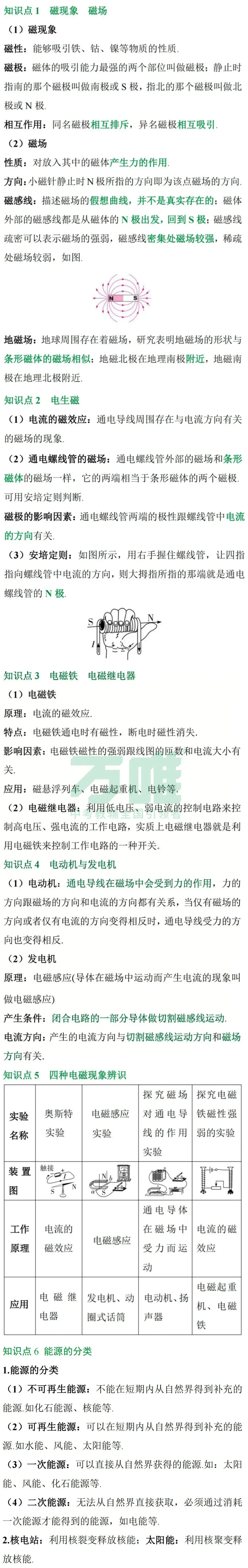 黑白卷团队预测 | 2026中考物理必考知识&题目⑥(可下载打印) 第3张