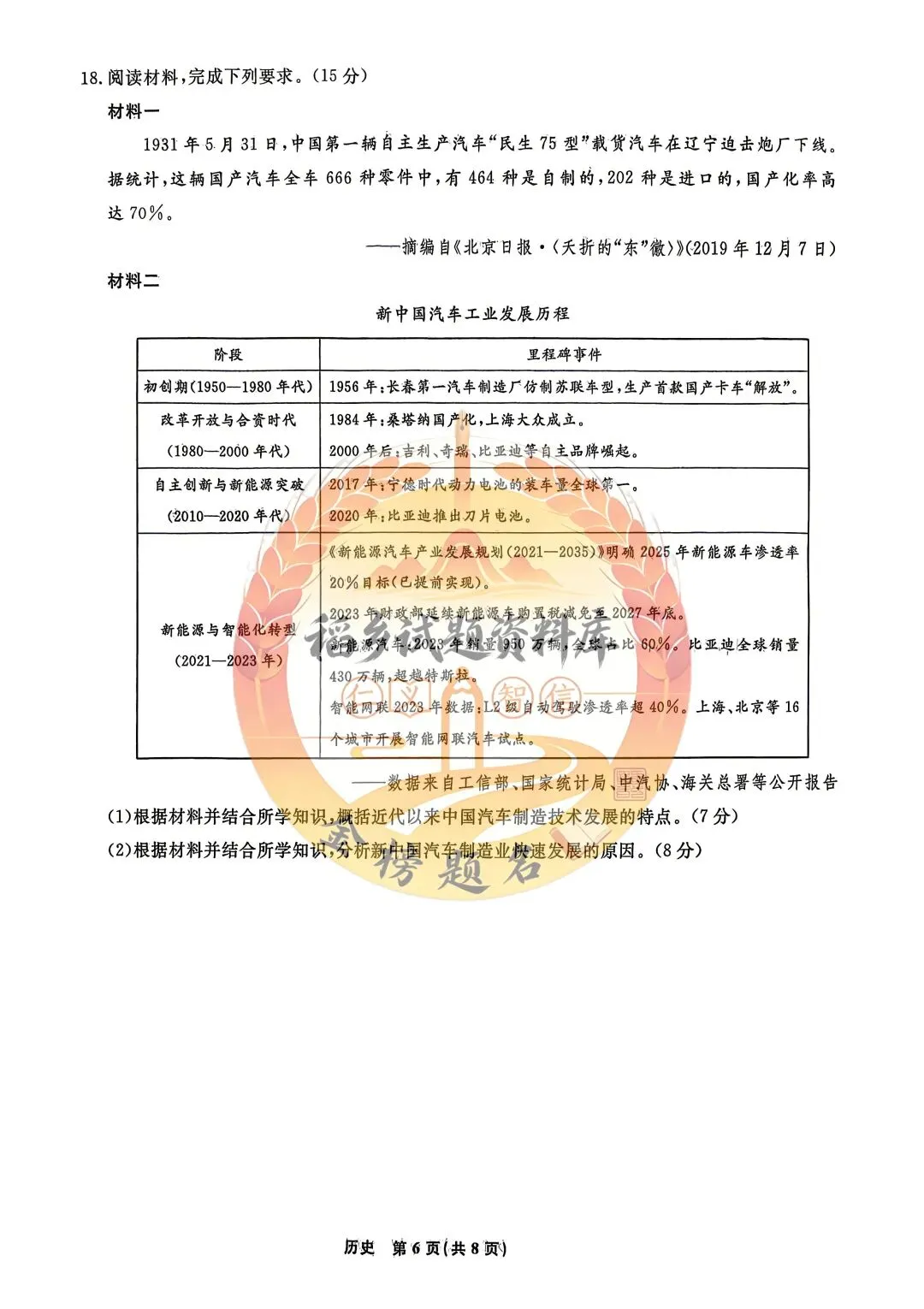 辽宁名校联盟高三年级5月份联合模拟考试(历史试题) 第7张