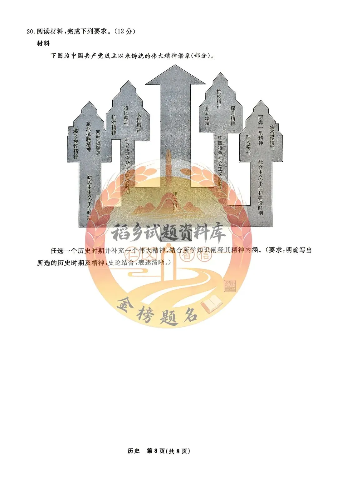 辽宁名校联盟高三年级5月份联合模拟考试(历史试题) 第9张