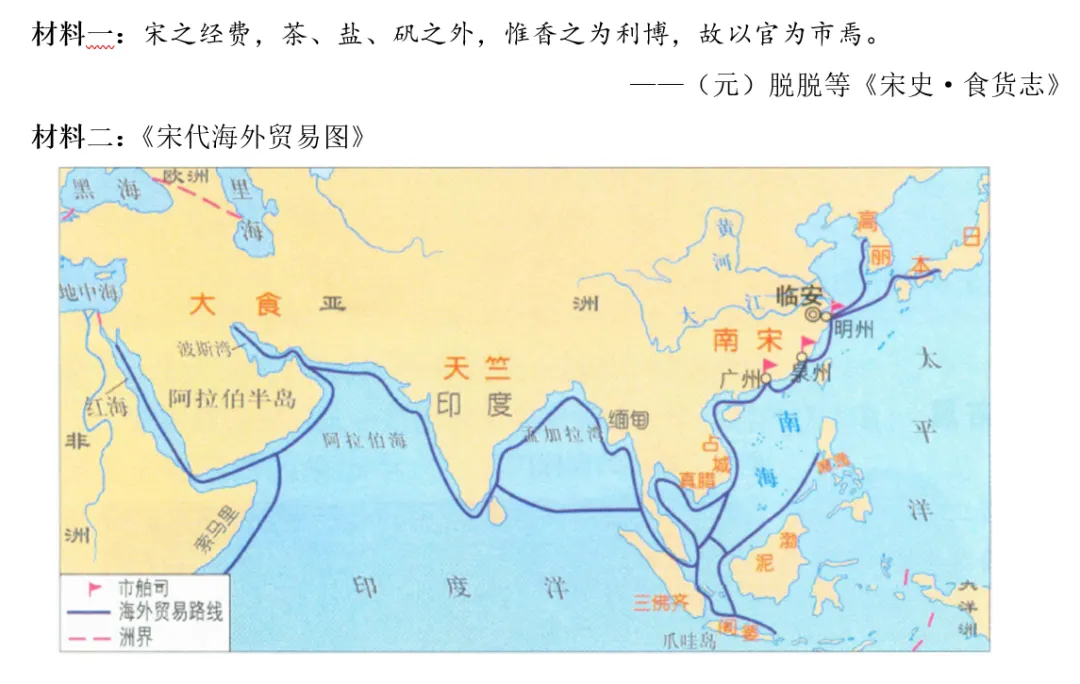 中考必考:时代与主题动态型论文怎么写 第42张