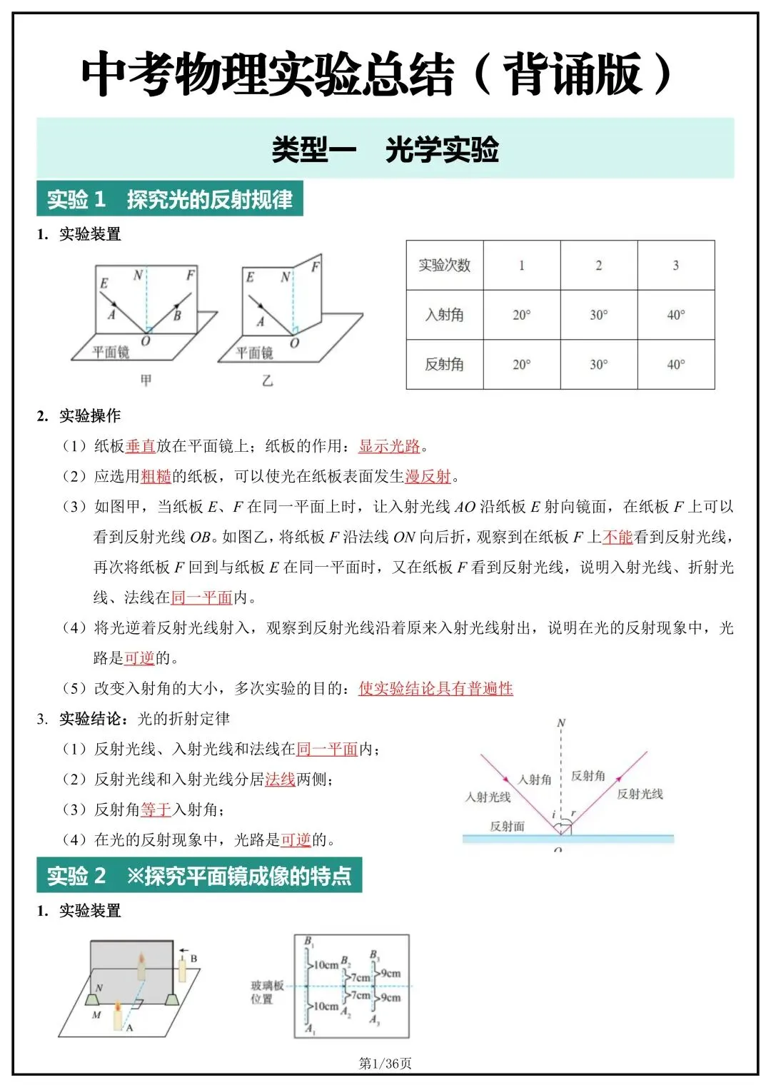 中考物理冲刺,必刷实验题总结 第1张