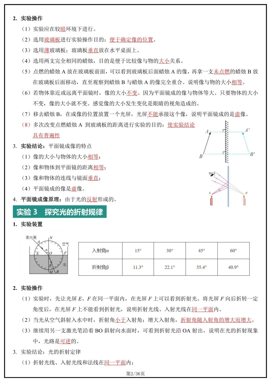 中考物理冲刺,必刷实验题总结 第2张