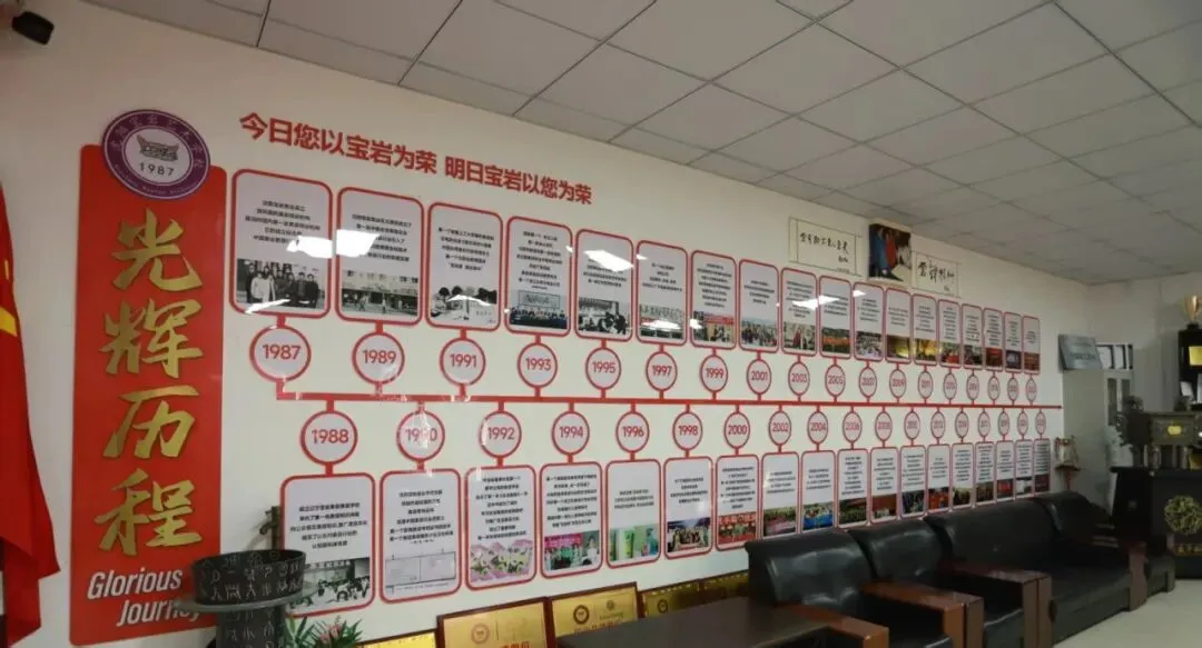 中考倒计时 | 选普高还是选职校?这所39年美业名校的校园开放日,给你另一种答案! 第11张