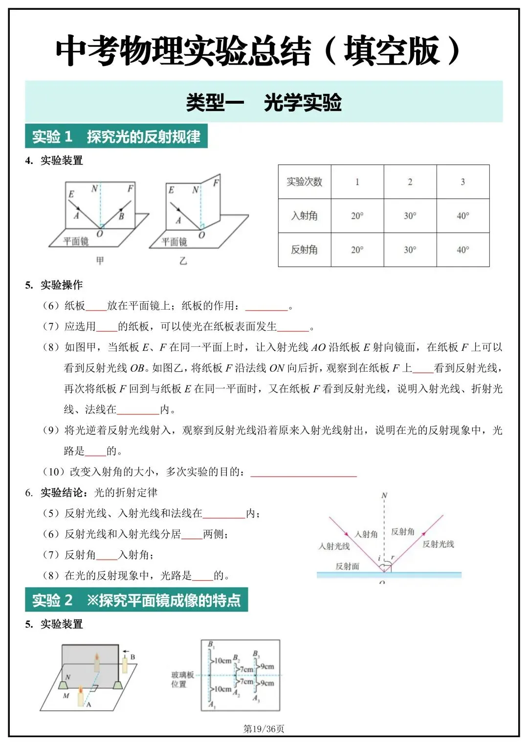 中考物理冲刺,必刷实验题总结 第5张