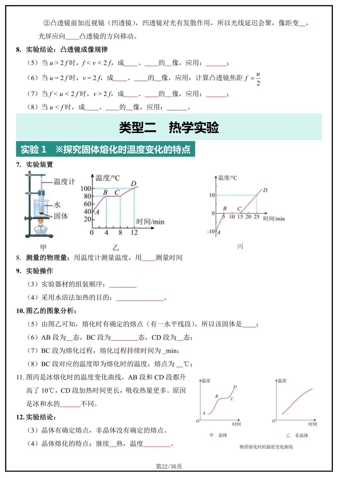 中考物理冲刺,必刷实验题总结 第6张