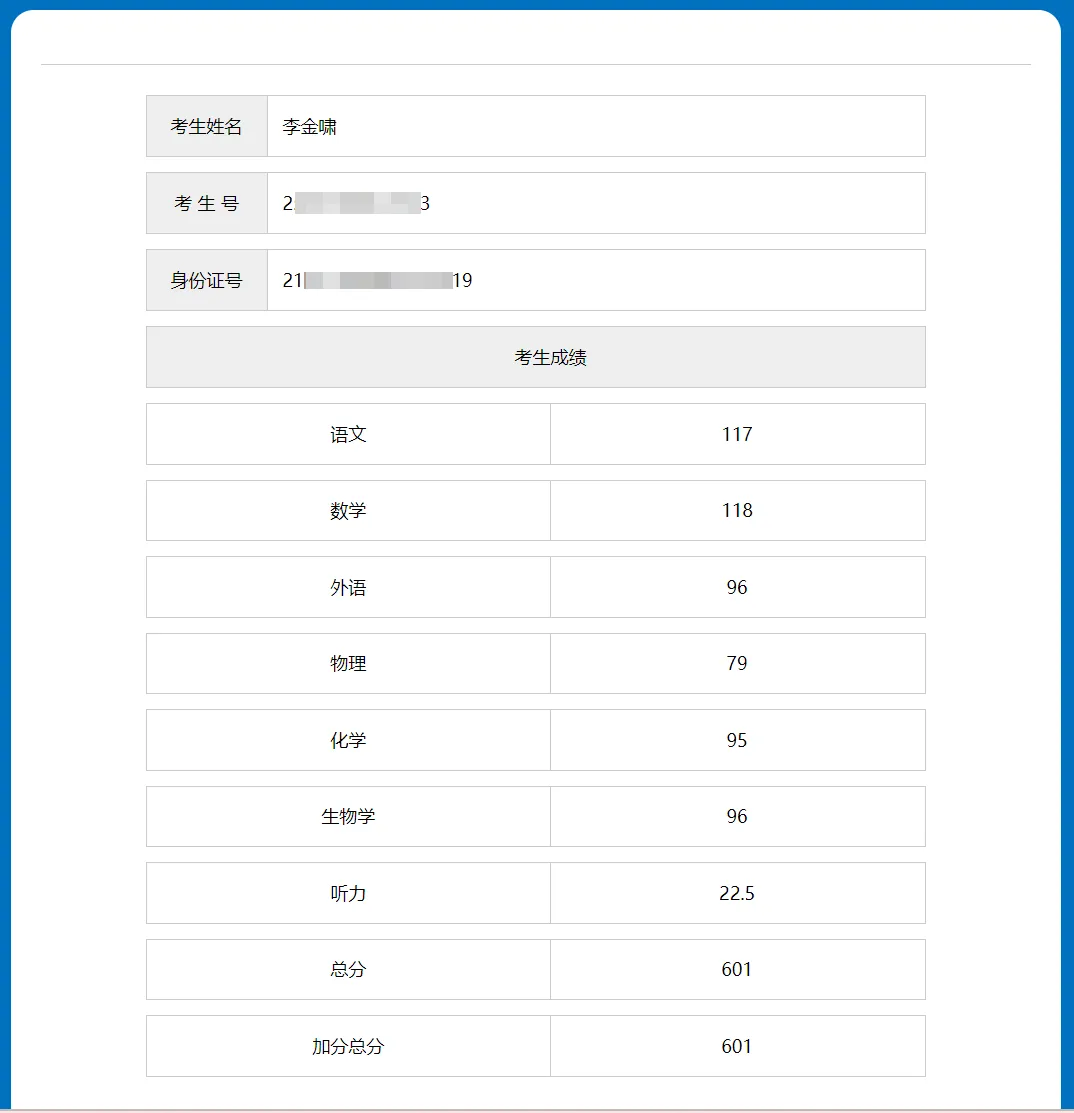 【广全之声】六年广全,一生牵挂:中考688分逆袭601,他用六年讲述一场“广全的奇迹” 第2张